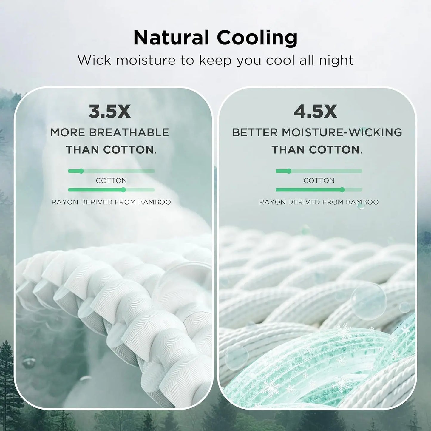 Cooling Cotton Waffle Blanket - Lightweight & Stylish